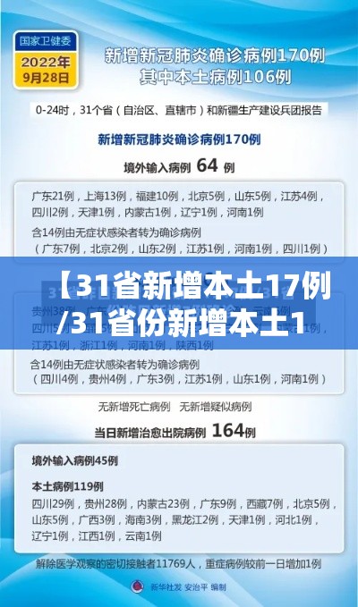 【31省新增本土17例/31省份新增本土17例】 【31省新增本土17例/31省份新增本土17例】