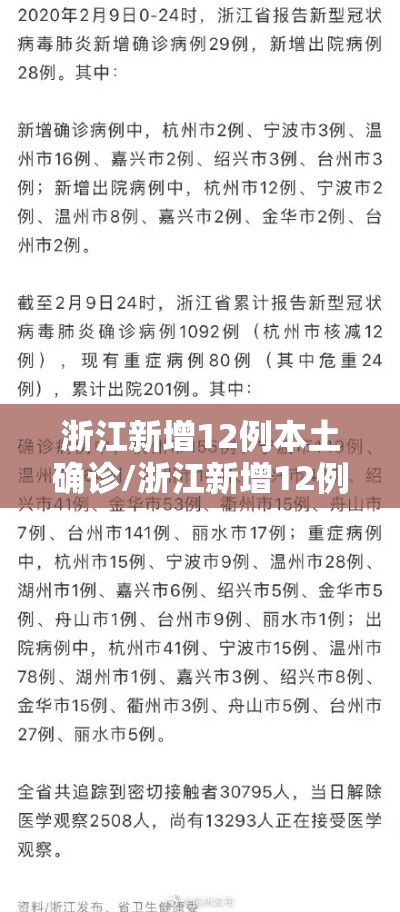 浙江新增12例本土确诊/浙江新增12例本土确诊病例