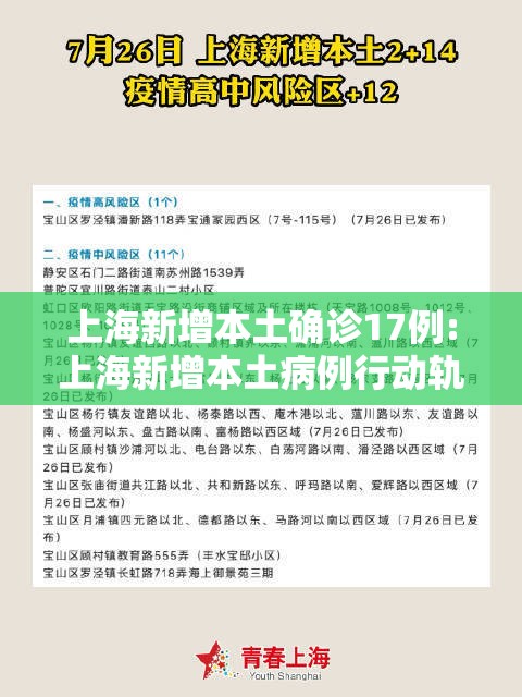 上海新增本土确诊17例:上海新增本土病例行动轨迹