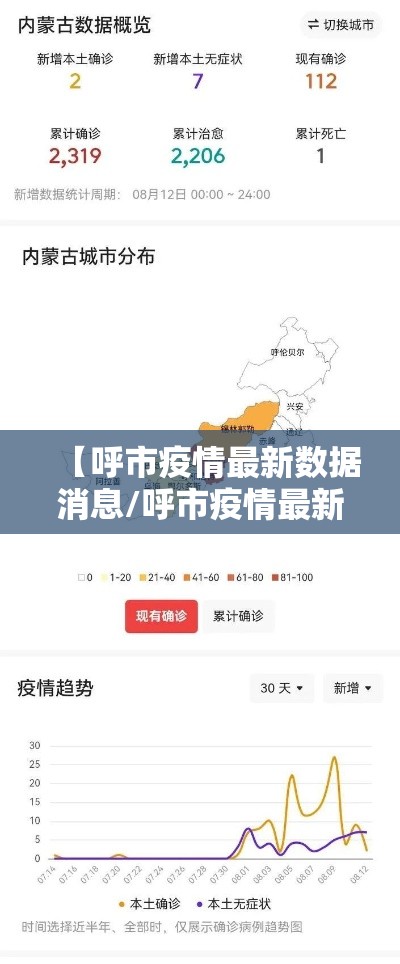 【呼市疫情最新数据消息/呼市疫情最新情况】