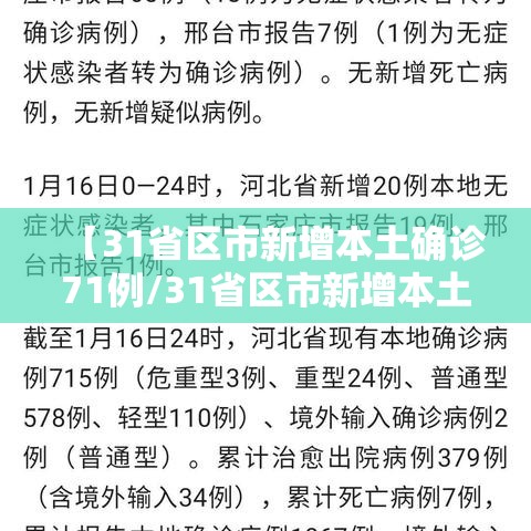 【31省区市新增本土确诊71例/31省区市新增本土确诊62例】 【31省区市新增本土确诊71例/31省区市新增本土确诊62例】