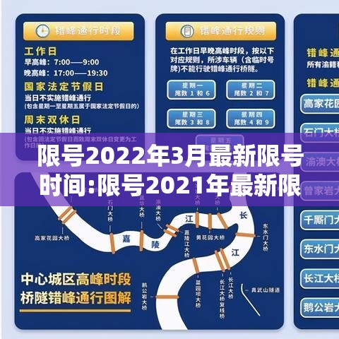 限号2022年3月最新限号时间:限号2021年最新限号时间