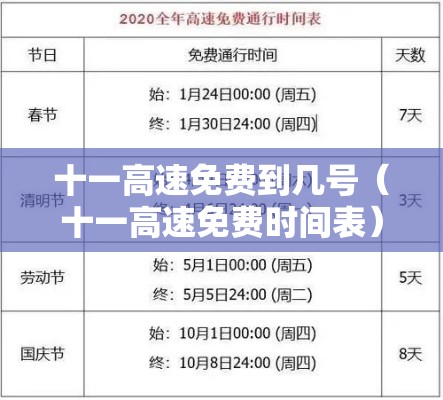 十一高速免费到几号（十一高速免费时间表）
