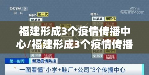 福建形成3个疫情传播中心/福建形成3个疫情传播中心的原因
