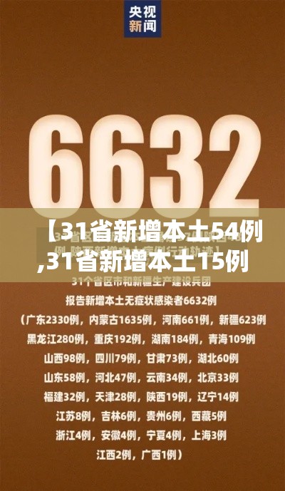 【31省新增本土54例,31省新增本土15例】
