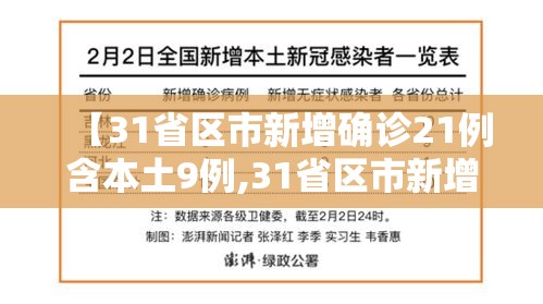 【31省区市新增确诊21例含本土9例,31省区市新增确诊144例 本土126例】