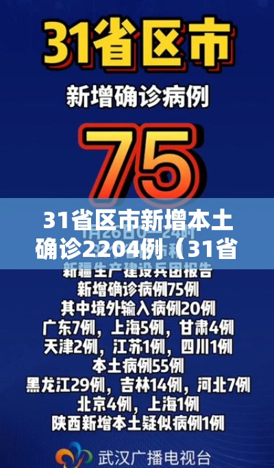 31省区市新增本土确诊2204例（31省区市新增确诊54例 本土41例）