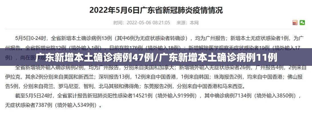 广东新增本土确诊病例47例/广东新增本土确诊病例11例