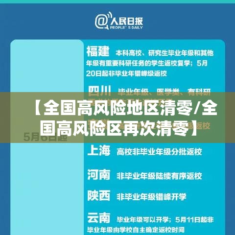 【全国高风险地区清零/全国高风险区再次清零】