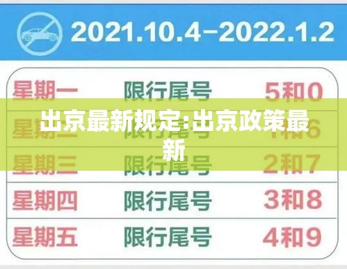 出京最新规定:出京政策最新