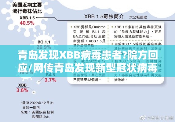 青岛发现XBB病毒患者?院方回应/网传青岛发现新型冠状病毒