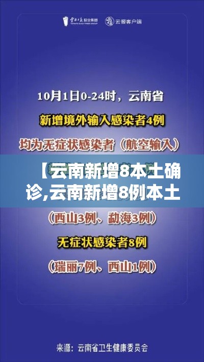 【云南新增8本土确诊,云南新增8例本土确诊1例无症状】