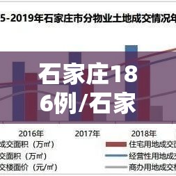 石家庄186例/石家庄21例