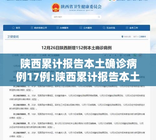 陕西累计报告本土确诊病例17例:陕西累计报告本土确诊病例17例是真的吗