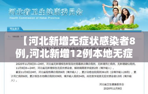 【河北新增无症状感染者8例,河北新增12例本地无症状】