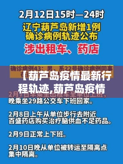 【葫芦岛疫情最新行程轨迹,葫芦岛疫情最新行程轨迹公布】