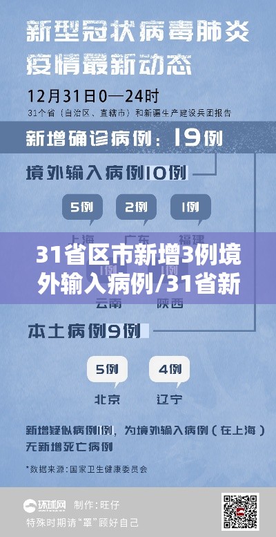 31省区市新增3例境外输入病例/31省新增境外输入4例 31省区市新增3例境外输入病例/31省新增境外输入4例