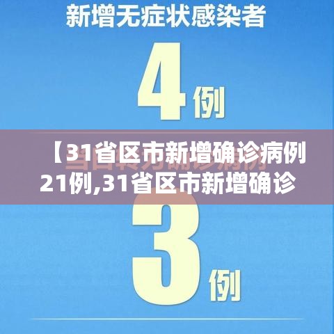 【31省区市新增确诊病例21例,31省区市新增确诊病例21例_】 【31省区市新增确诊病例21例,31省区市新增确诊病例21例_】