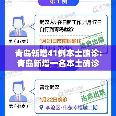 青岛新增41例本土确诊:青岛新增一名本土确诊