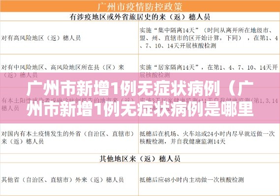 广州市新增1例无症状病例（广州市新增1例无症状病例是哪里的）
