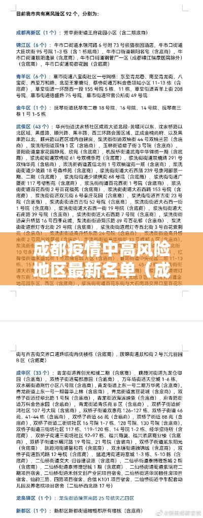 成都疫情中高风险地区最新名单（成都疫情高中低风险区一览表）