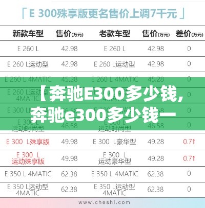 【奔驰E300多少钱,奔驰e300多少钱一辆】