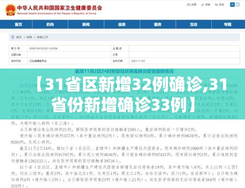 【31省区新增32例确诊,31省份新增确诊33例】