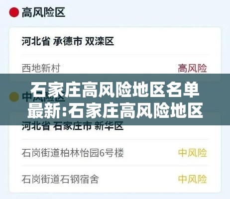 石家庄高风险地区名单最新:石家庄高风险地区名单最新消息