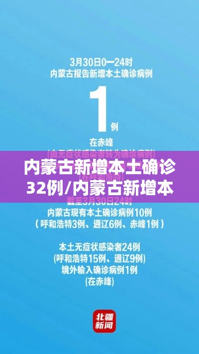 内蒙古新增本土确诊32例/内蒙古新增本土确诊32例
