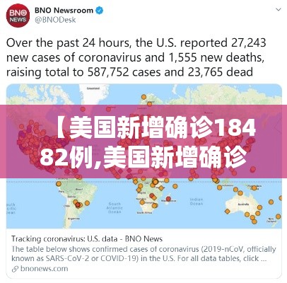 【美国新增确诊18482例,美国新增确诊超68万例】