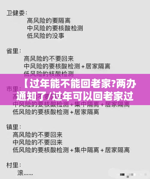 【过年能不能回老家?两办通知了/过年可以回老家过年吗】