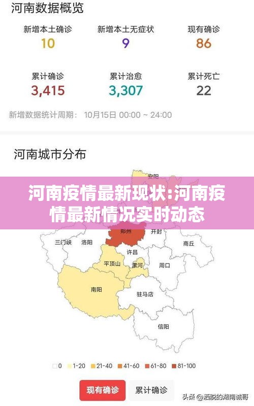 河南疫情最新现状:河南疫情最新情况实时动态 河南疫情最新现状:河南疫情最新情况实时动态