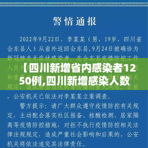 【四川新增省内感染者1250例,四川新增感染人数】