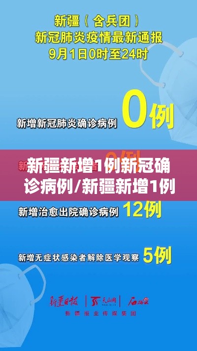 新疆新增1例新冠确诊病例/新疆新增1例新冠确诊病例是哪里的