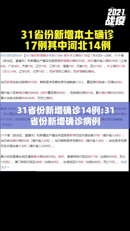 31省份新增确诊14例:31省份新增确诊病例