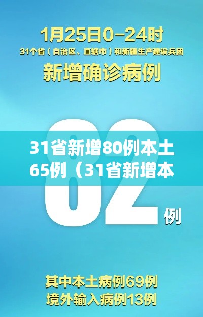 31省新增80例本土65例（31省新增本土61例p）