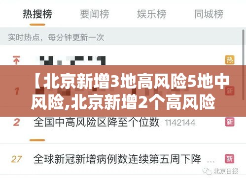 【北京新增3地高风险5地中风险,北京新增2个高风险地区】
