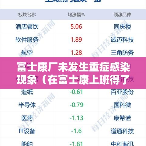 富士康厂未发生重症感染现象（在富士康上班得了重病）