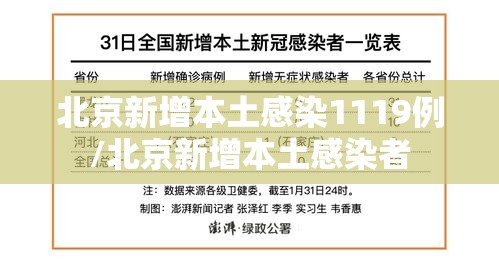 北京新增本土感染1119例/北京新增本土感染者 北京新增本土感染1119例/北京新增本土感染者