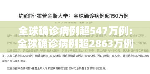 全球确诊病例超547万例:全球确诊病例超2863万例