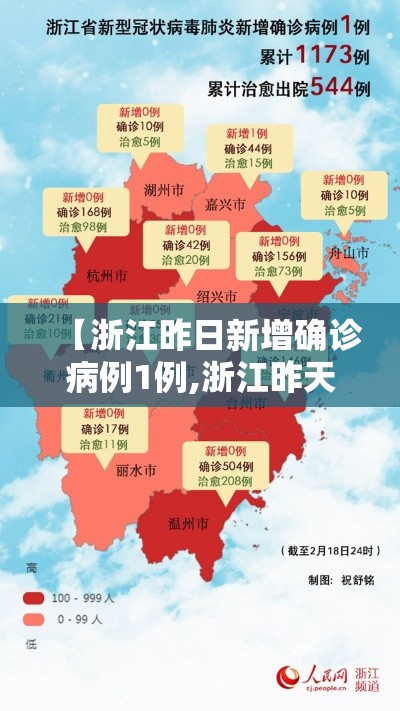 【浙江昨日新增确诊病例1例,浙江昨天新增病例】