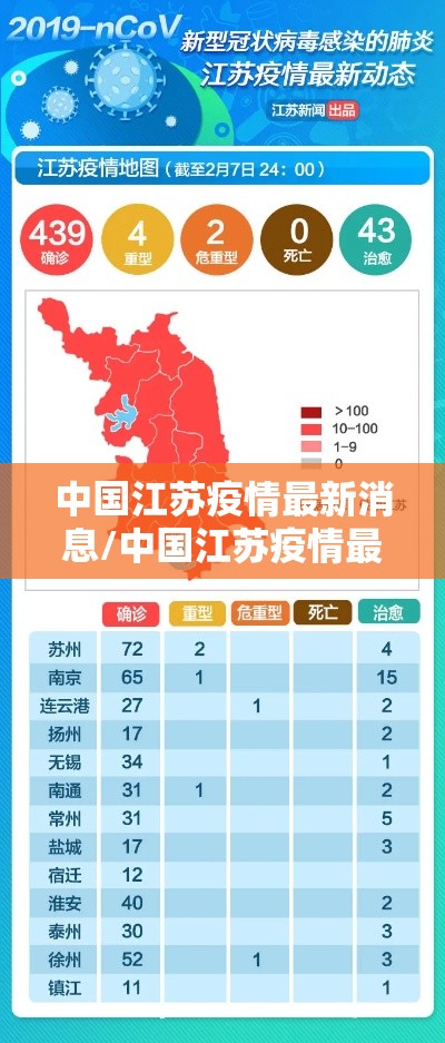中国江苏疫情最新消息/中国江苏疫情最新消息境外输入