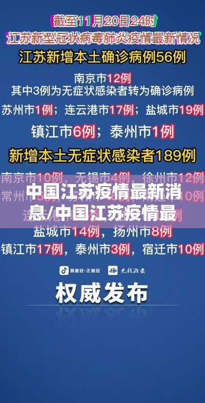 中国江苏疫情最新消息/中国江苏疫情最新消息境外输入