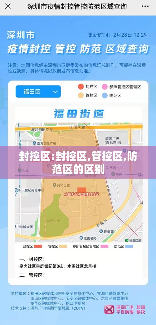 封控区:封控区,管控区,防范区的区别