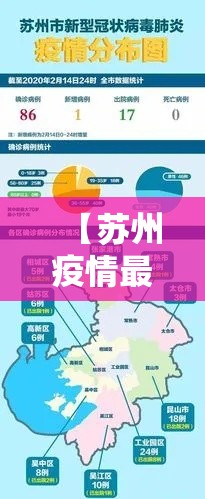 【苏州疫情最新情况最新消息今天/苏州疫情最新状况】