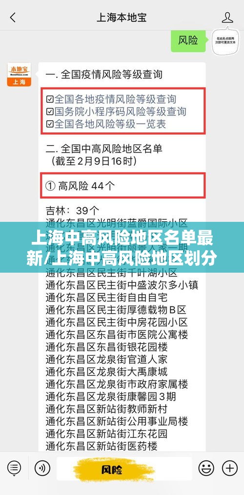 上海中高风险地区名单最新/上海中高风险地区划分
