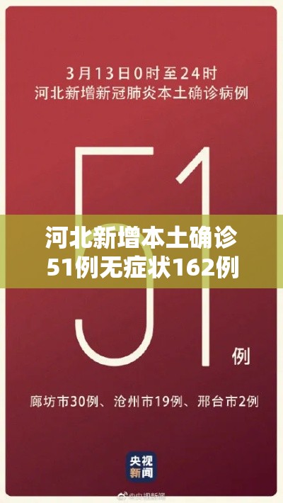 河北新增本土确诊51例无症状162例（河北新增确诊90例无症状15例）