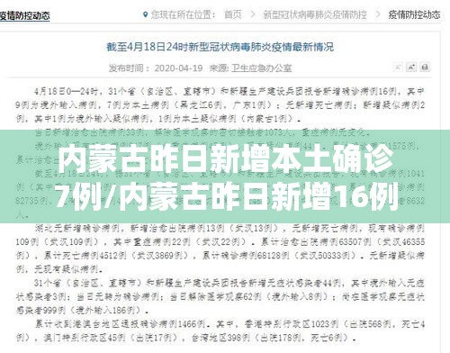 内蒙古昨日新增本土确诊7例/内蒙古昨日新增16例本土确诊