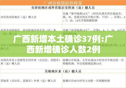 广西新增本土确诊37例:广西新增确诊人数2例