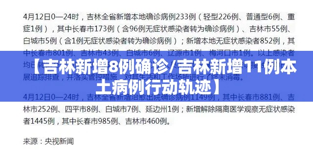 【吉林新增8例确诊/吉林新增11例本土病例行动轨迹】